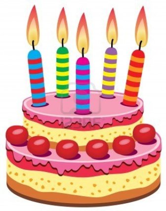7974582-birthday-cake-with-burning-candles
